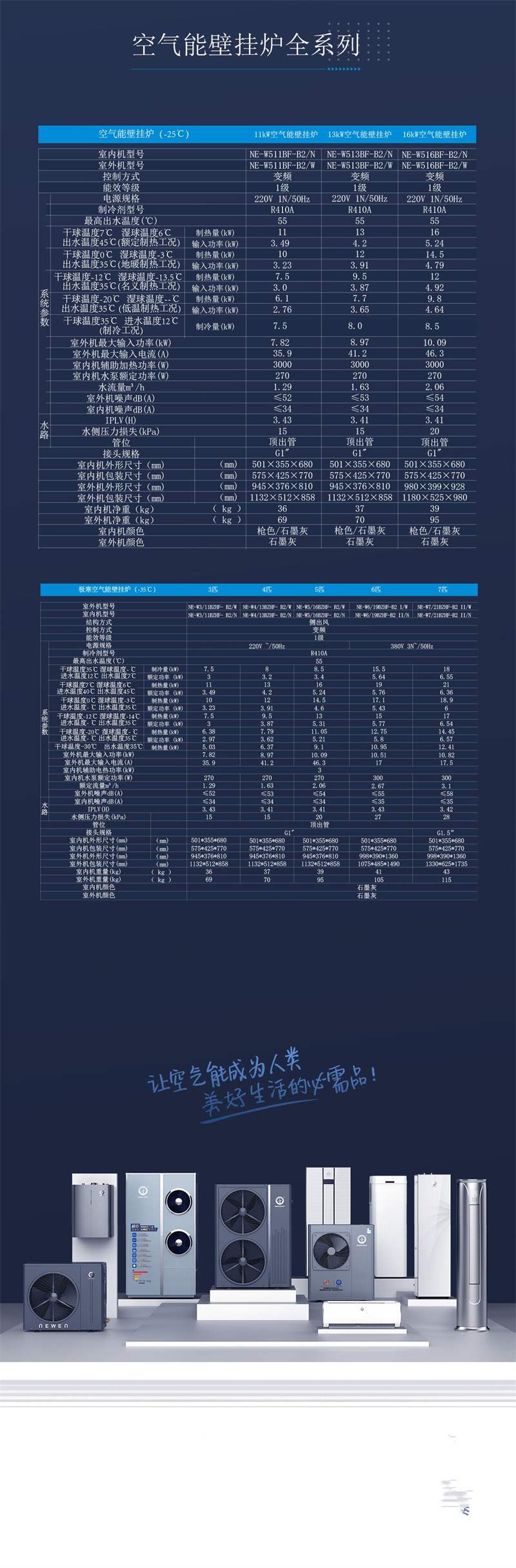 郴州市金旭節(jié)能設備有限公司,湖南節(jié)能熱水設備銷售安裝,湖南空氣源熱泵銷售安裝