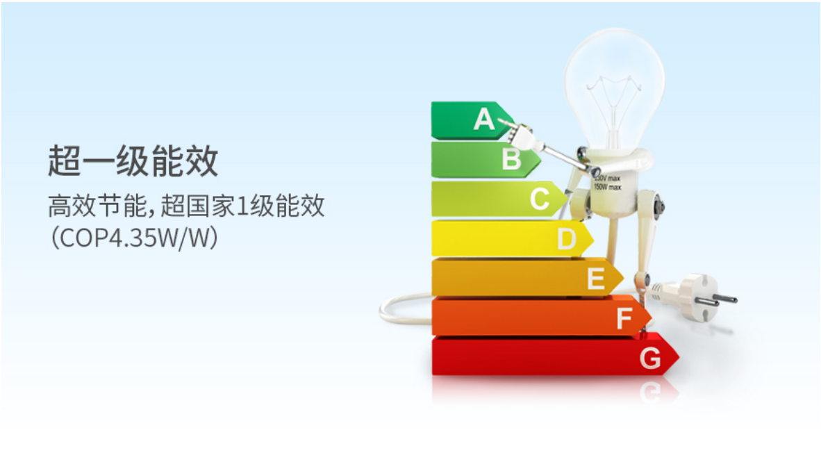 家庭變頻中央熱水